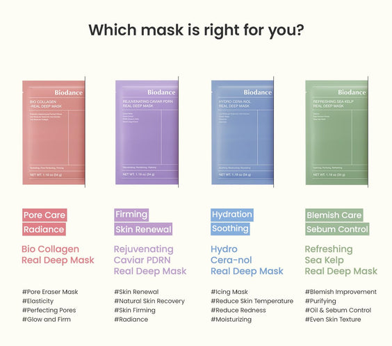Bio-Collagen Real Deep Mask, Hydrating Overnight Hydrogel Mask, Pore Minimizing, Elasticity Improvement, Korean Skincare | 1.19Oz(34G) X 4Ea
