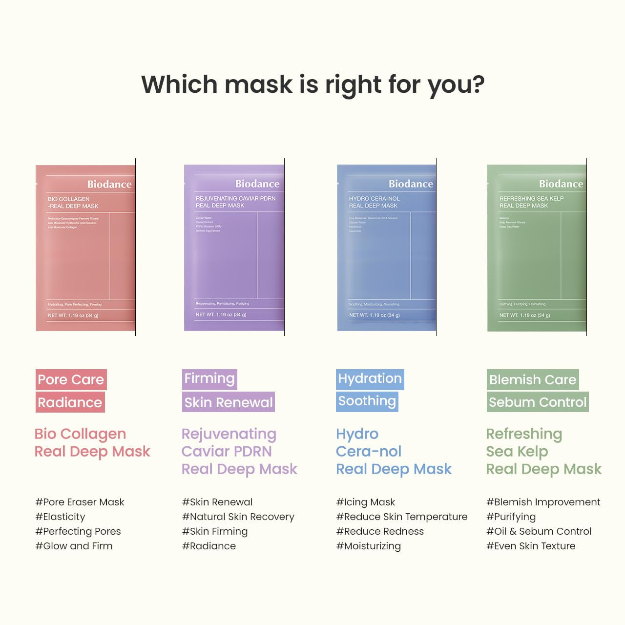 Bio-Collagen Real Deep Mask, Hydrating Overnight Hydrogel Mask, Pore Minimizing, Elasticity Improvement, Korean Skincare | 1.19Oz(34G) X 4Ea