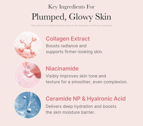 Korean Collagen for Beginner: Collagen Overnight Wrapping Peel off Facial Mask Pack and Collagen Jelly Cream (1.69 Fl Oz (50Ml))