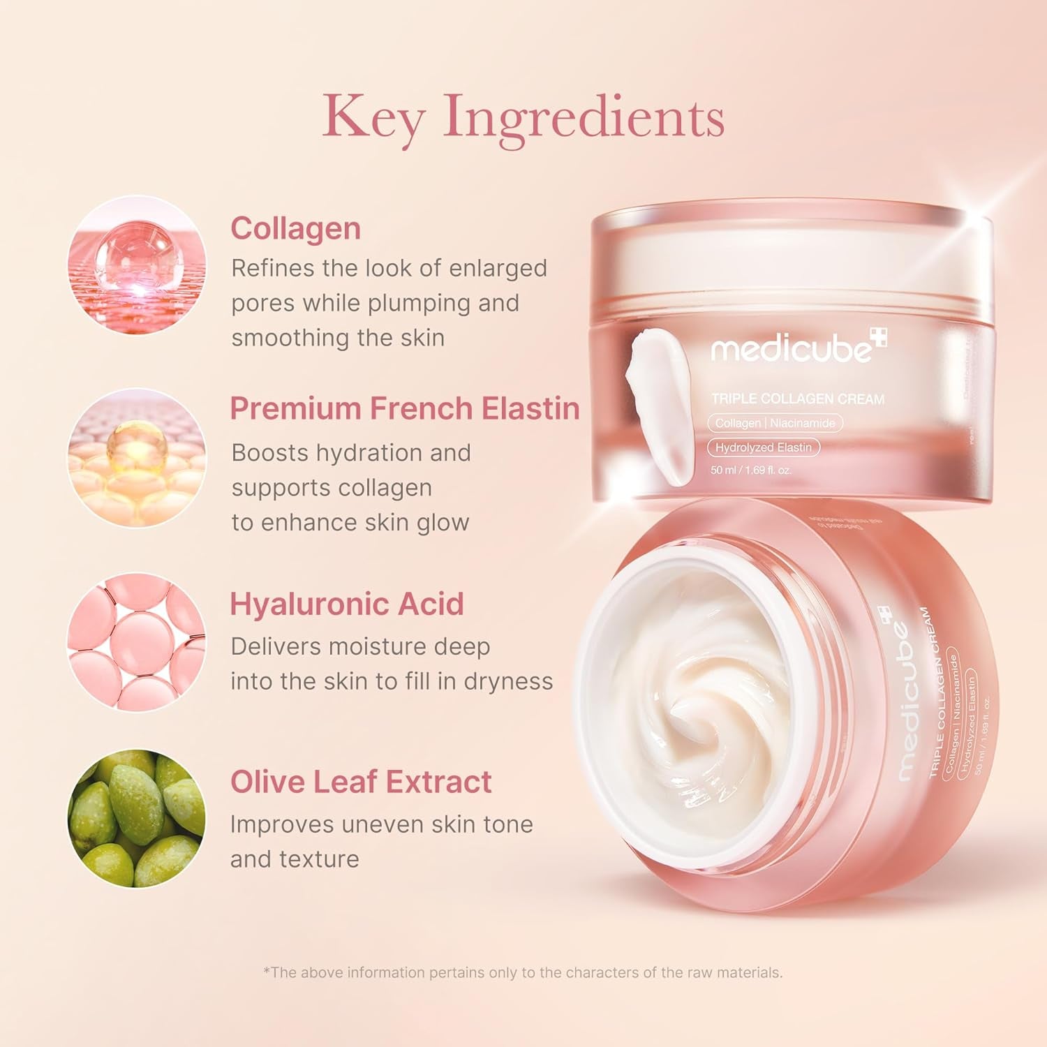 Triple Collagen Cream - Hydrating & Firming Moisturizer with Hyaluronic Acid, Premium Elastin, Shea Butter - Wrinkle Care & Boosts Elasticity - Korean Skincare, 1.69 Oz