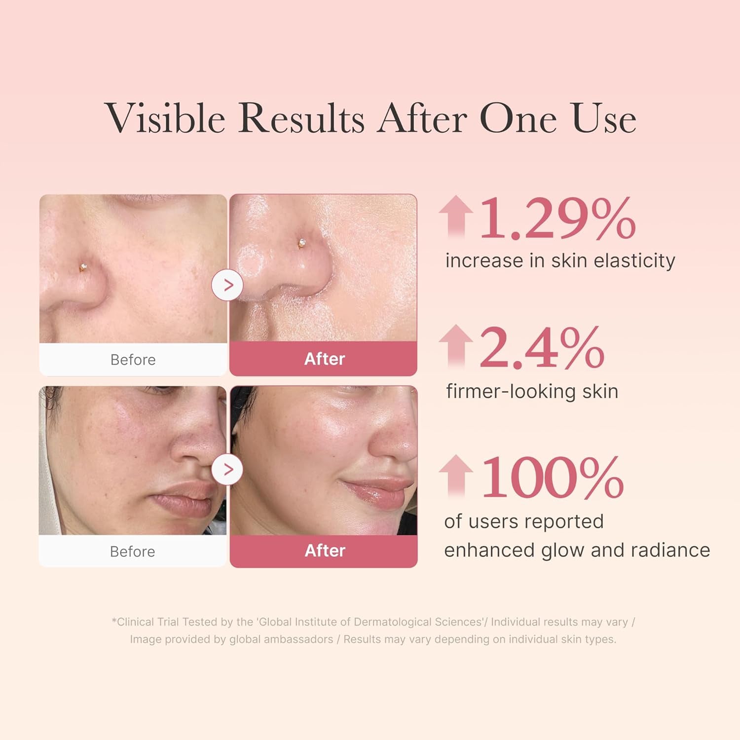 Collagen Jelly Cream- Niacinamide & Freeze-Dried Hydrolyzed Collagen - Boosts Skin'S Barrier Hydration and Gives 24H Glow & Lifted Look - Korean Skincare (1.69 Fl Oz (Pack of 1))