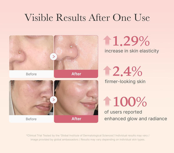 Korean Collagen for Beginner: Collagen Overnight Wrapping Peel off Facial Mask Pack and Collagen Jelly Cream (1.69 Fl Oz (50Ml))