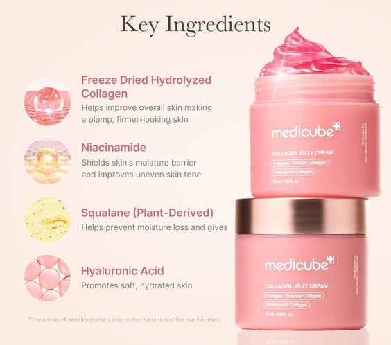 Korean Collagen for Beginner: Collagen Overnight Wrapping Peel off Facial Mask Pack and Collagen Jelly Cream (1.69 Fl Oz (50Ml))