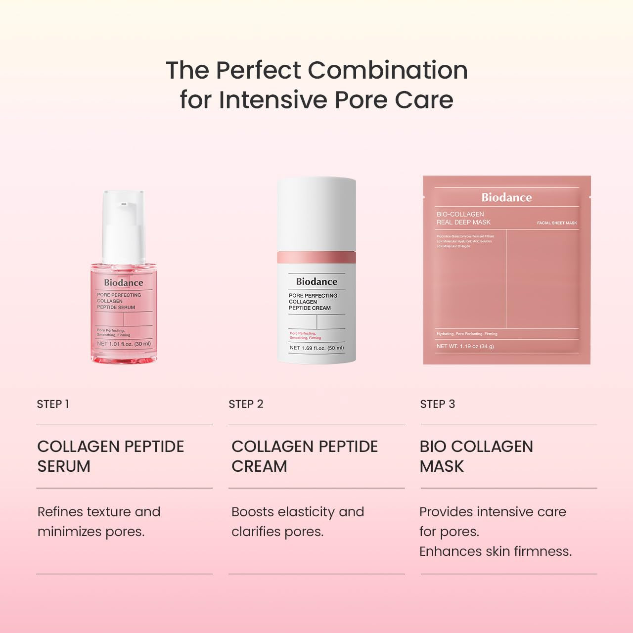 Bio-Collagen Real Deep Mask, Hydrating Overnight Hydrogel Mask, Pore Minimizing, Elasticity Improvement, Korean Skincare | 1.19Oz(34G) X 4Ea